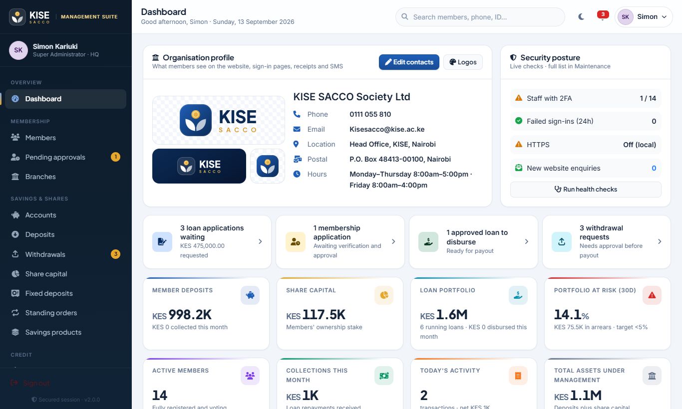 Super admin dashboard