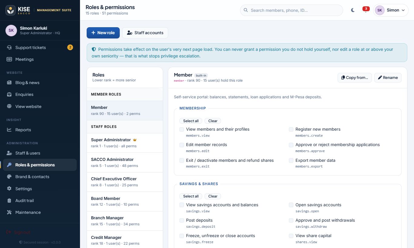 Roles and permissions