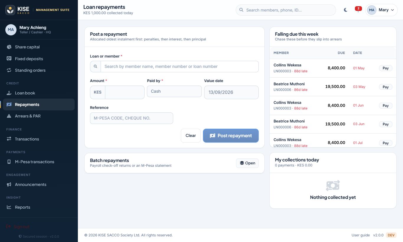 Loan repayments